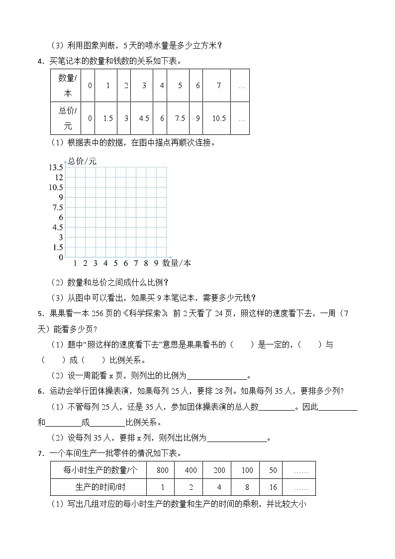 第6单元2026年六年级数学下册单元提升培优精练苏教版第6单元 正比例和反比例 专项4 应用题（含答案解析）第2页