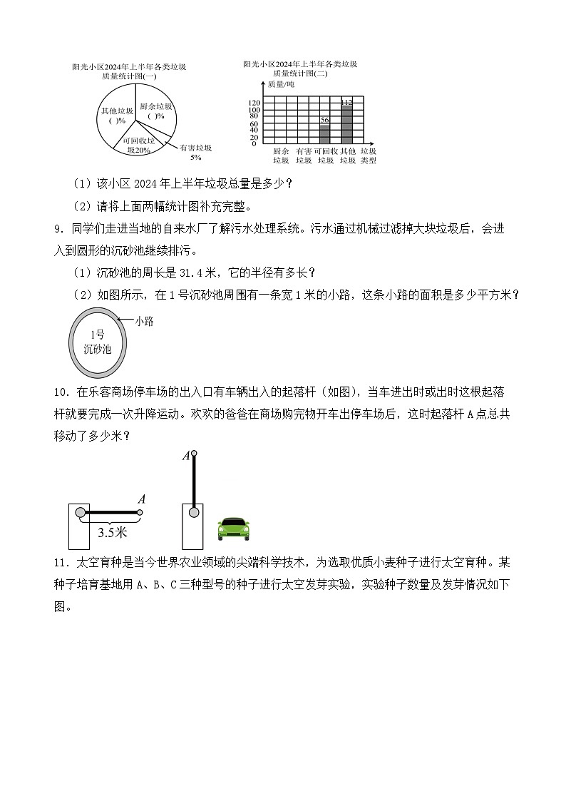（期末考点）2025-2026学年六年级数学上册期末复习练习人教版专项06 应用题（含答案解析）第3页
