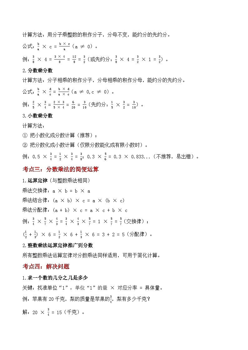 期末复习专题01：分数乘法（思维导图+考点清单+易错归纳+典例精析）-2025-2026学年六年级上册数学人教版（原卷版）第2页