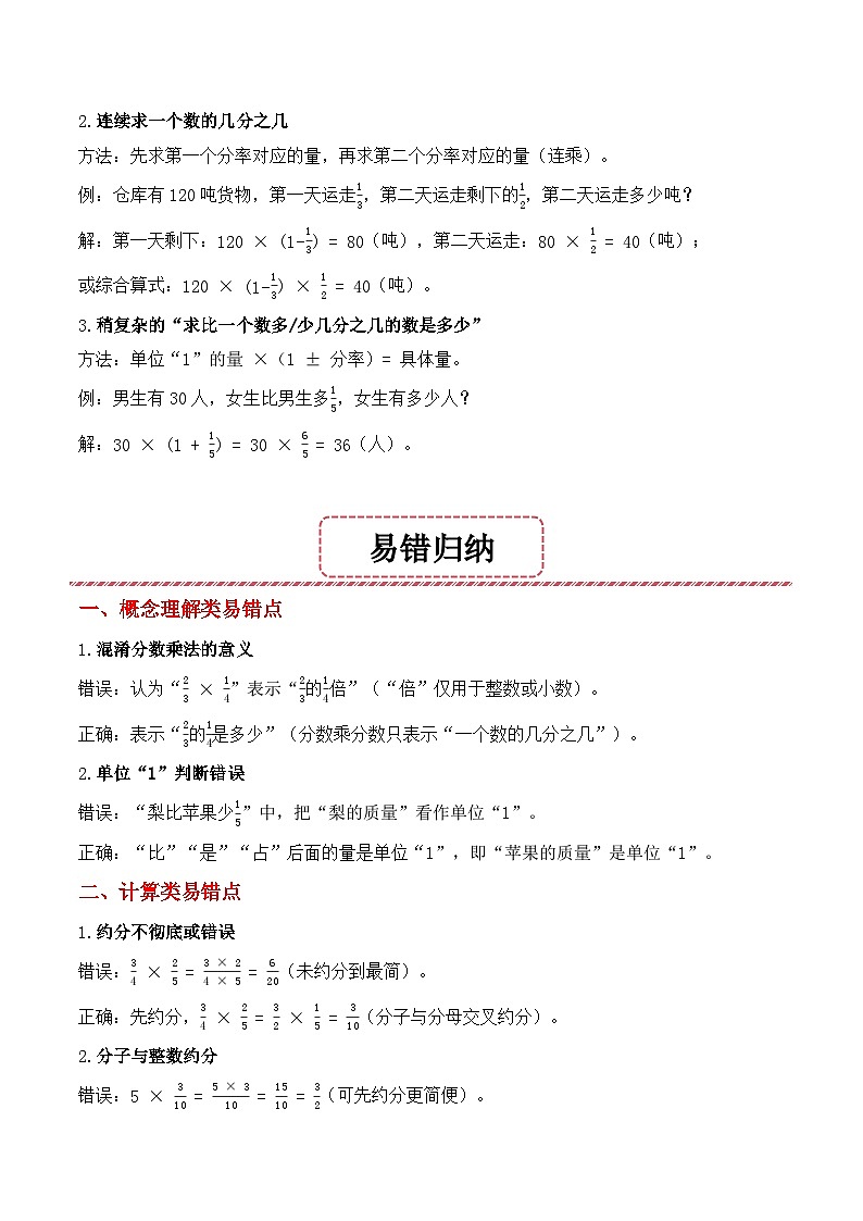 期末复习专题01：分数乘法（思维导图+考点清单+易错归纳+典例精析）-2025-2026学年六年级上册数学人教版（解析版）第3页