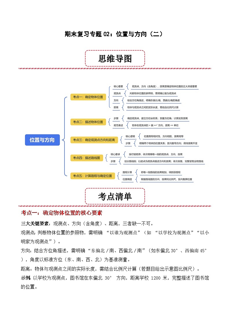 期末复习专题02：位置与方向（二）（思维导图+考点清单+易错归纳+典例精析）-2025-2026学年六年级上册数学人教版（原卷版）第1页