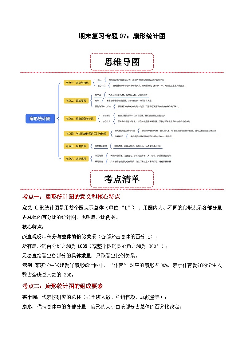 期末复习专题07：扇形统计图（思维导图+考点清单+易错归纳+典例精析）-2025-2026学年六年级上册数学人教版（原卷版）第1页
