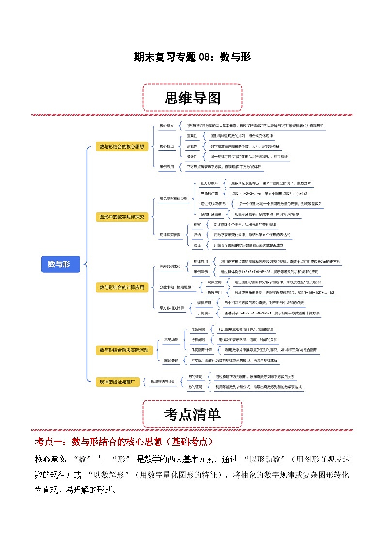 期末复习专题08：数与形（思维导图+考点清单+易错归纳+典例精析）-2025-2026学年六年级上册数学人教版（原卷版）第1页