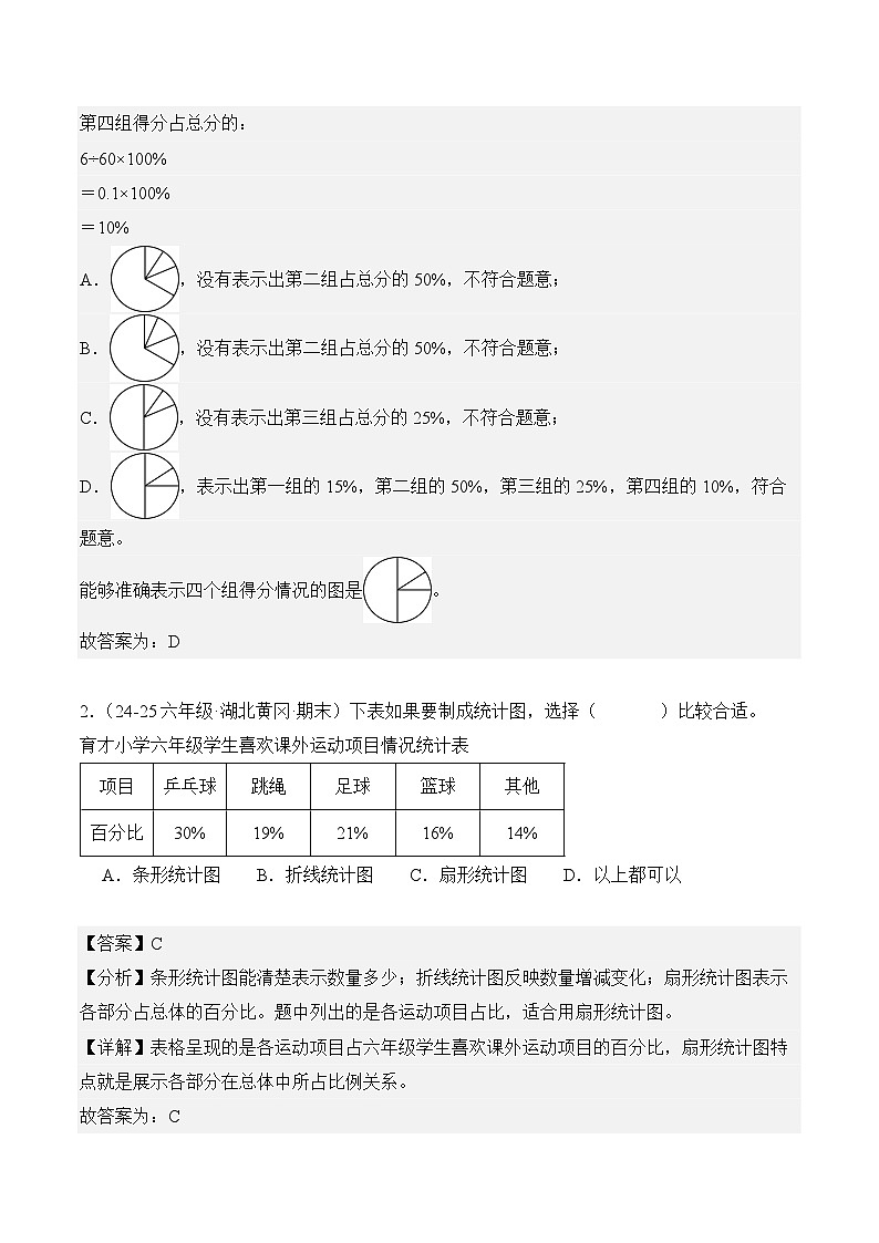 专题07：扇形统计图（期末真题汇编）六年级数学上册（人教版）（解析版）第2页