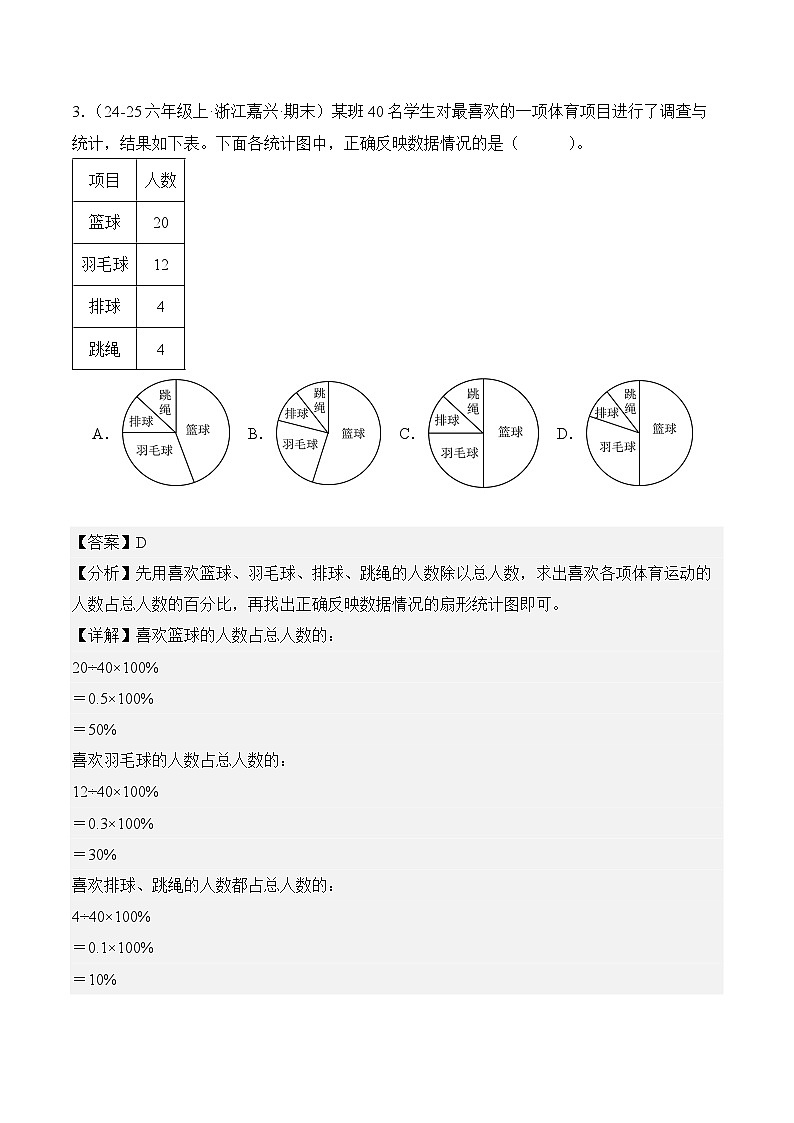专题07：扇形统计图（期末真题汇编）六年级数学上册（人教版）（解析版）第3页