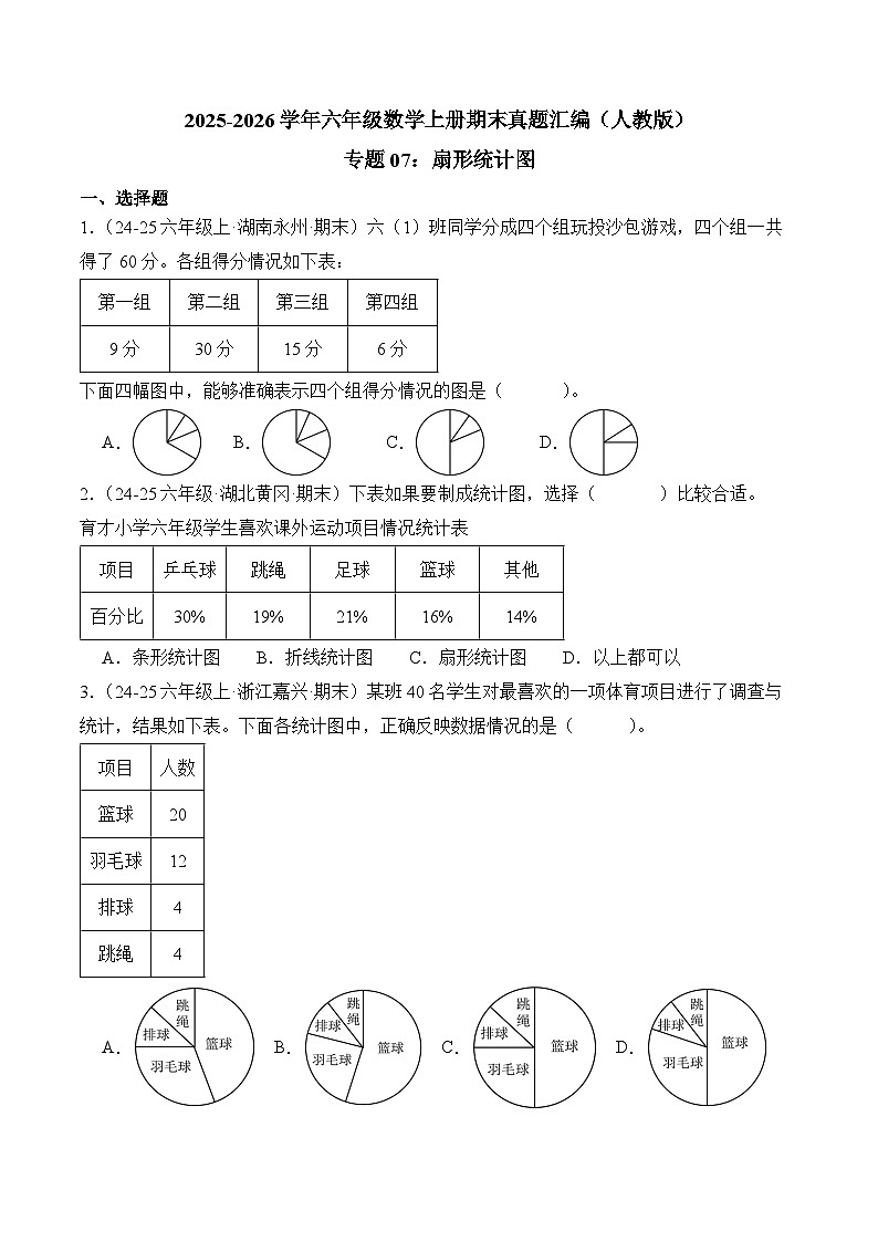 专题07：扇形统计图（期末真题汇编）六年级数学上册（人教版）（学生版）第1页
