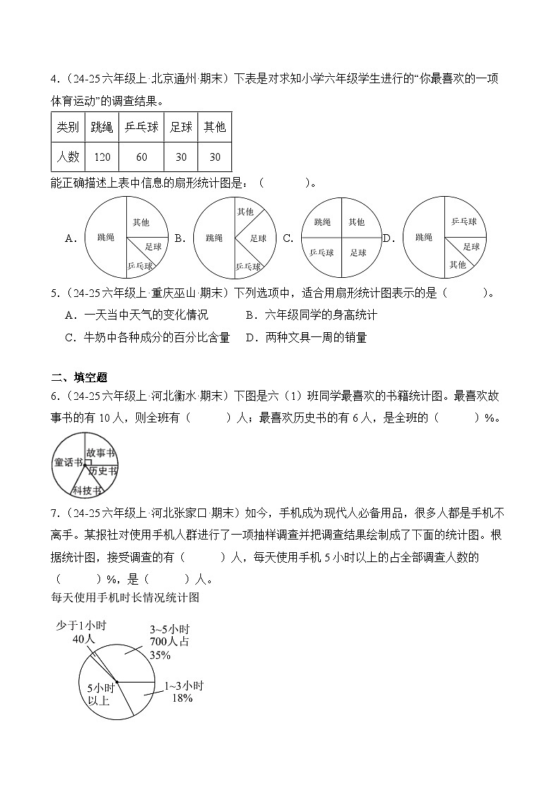 专题07：扇形统计图（期末真题汇编）六年级数学上册（人教版）（学生版）第2页