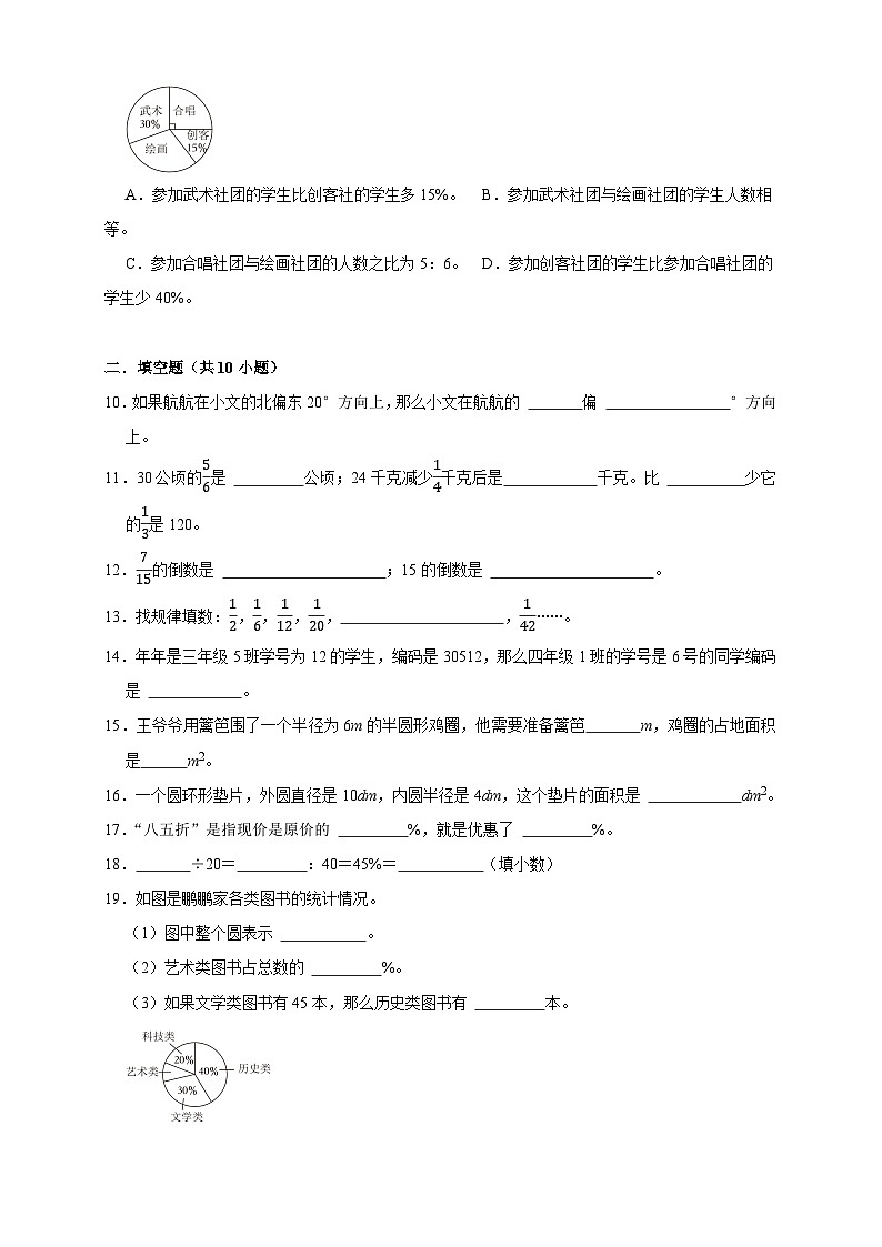 （期末全优卷）期末高频易错全优卷-2025-2026学年六年级上学期数学人教版（含答案解析）第2页