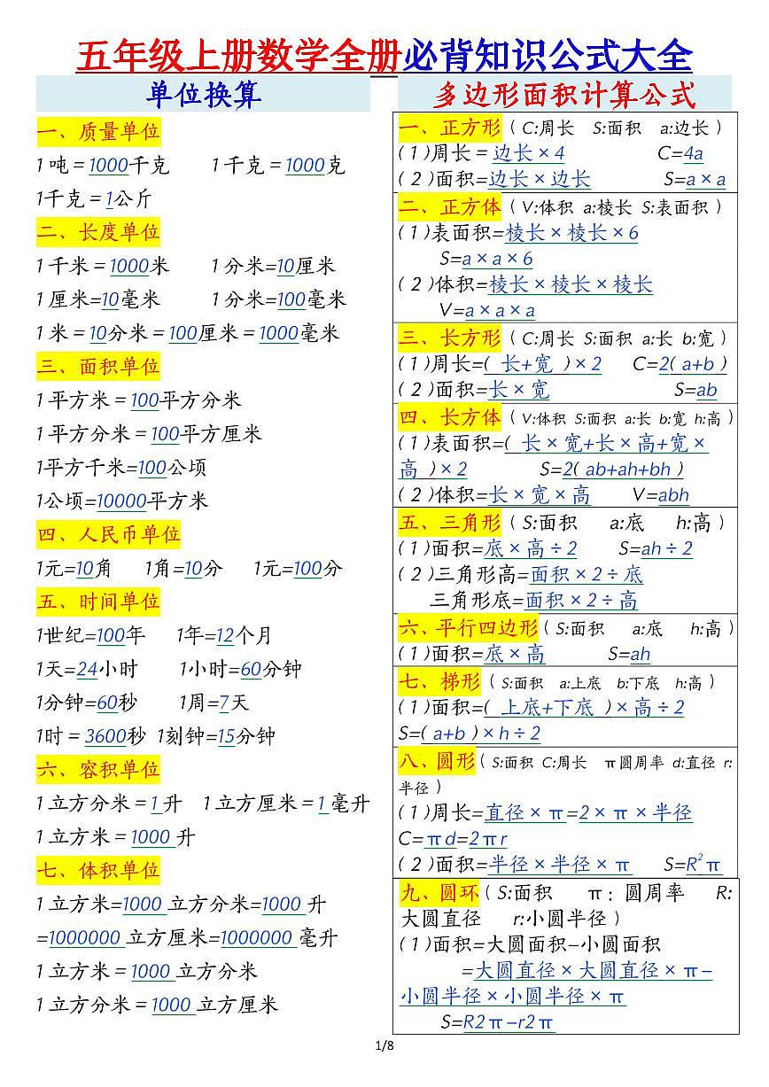 五年级上册数学期末全册必背知识点公式汇总第1页