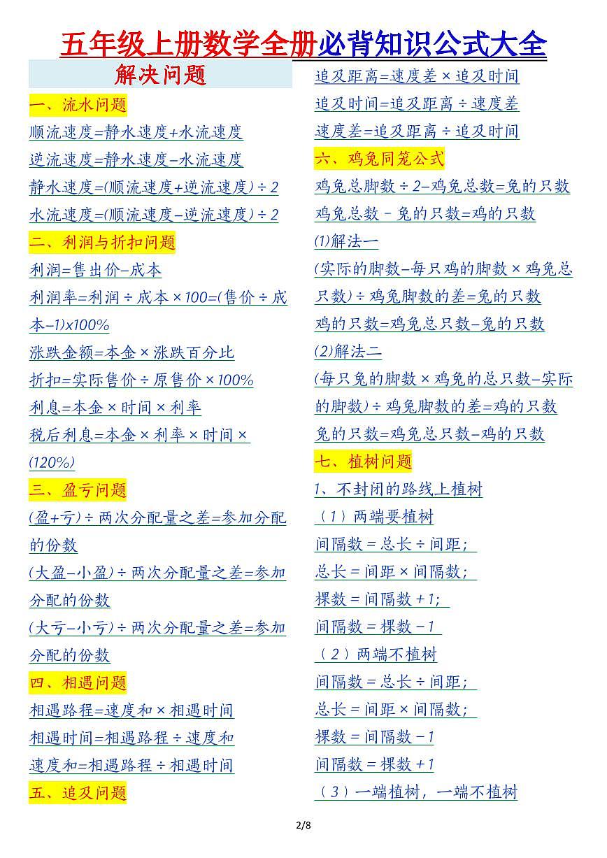 五年级上册数学期末全册必背知识点公式汇总第2页
