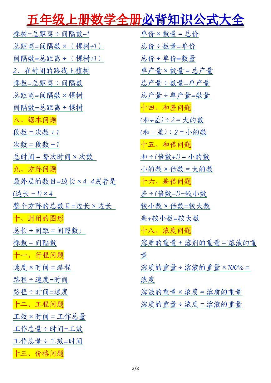五年级上册数学期末全册必背知识点公式汇总第3页