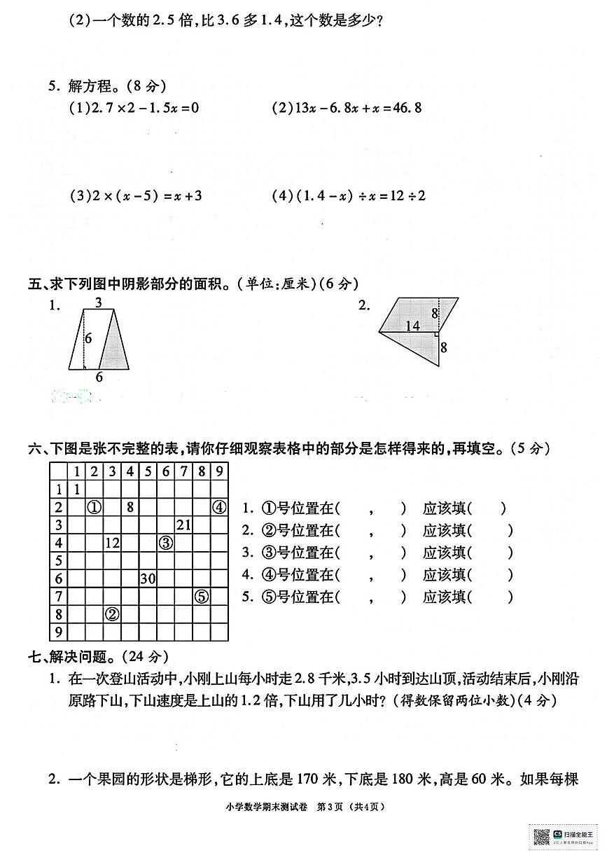 甘肃省天水市张家川回族自治县马鹿乡东关小学2025-2026学年五年级上学期期末考试数学试卷第3页