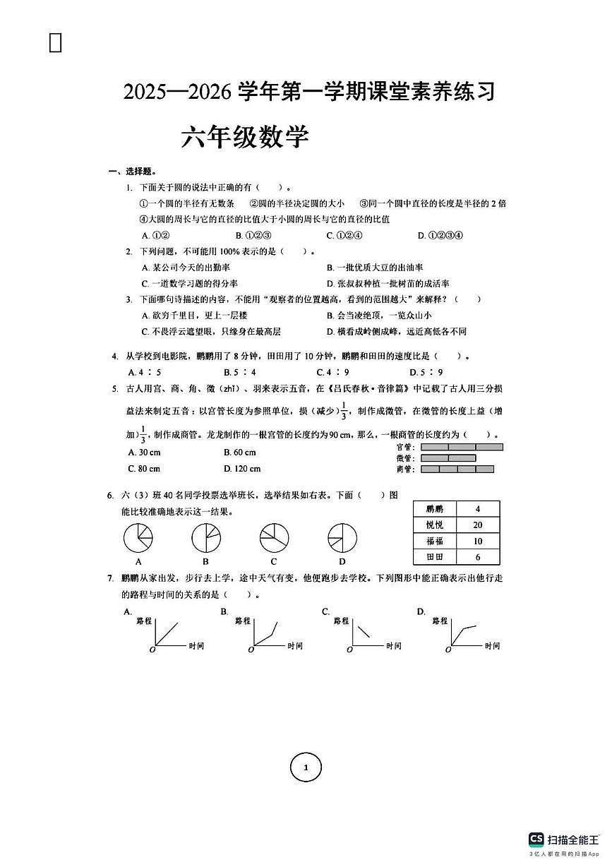 广东省深圳市福田区2025-2026学年六年级上学期课堂素养数学试题（月考）第1页