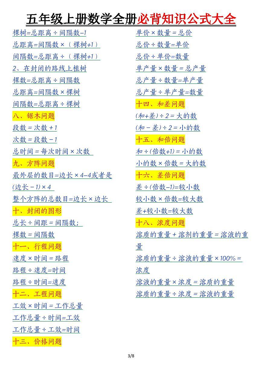 五年级上册数学期末全册必背知识点公式大全第3页