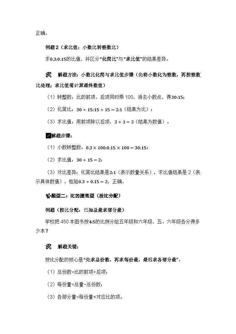 人教版六年级上册数学期末比与百分数专项练习(核心知识点速记+典型例题解构+分层训练)第3页