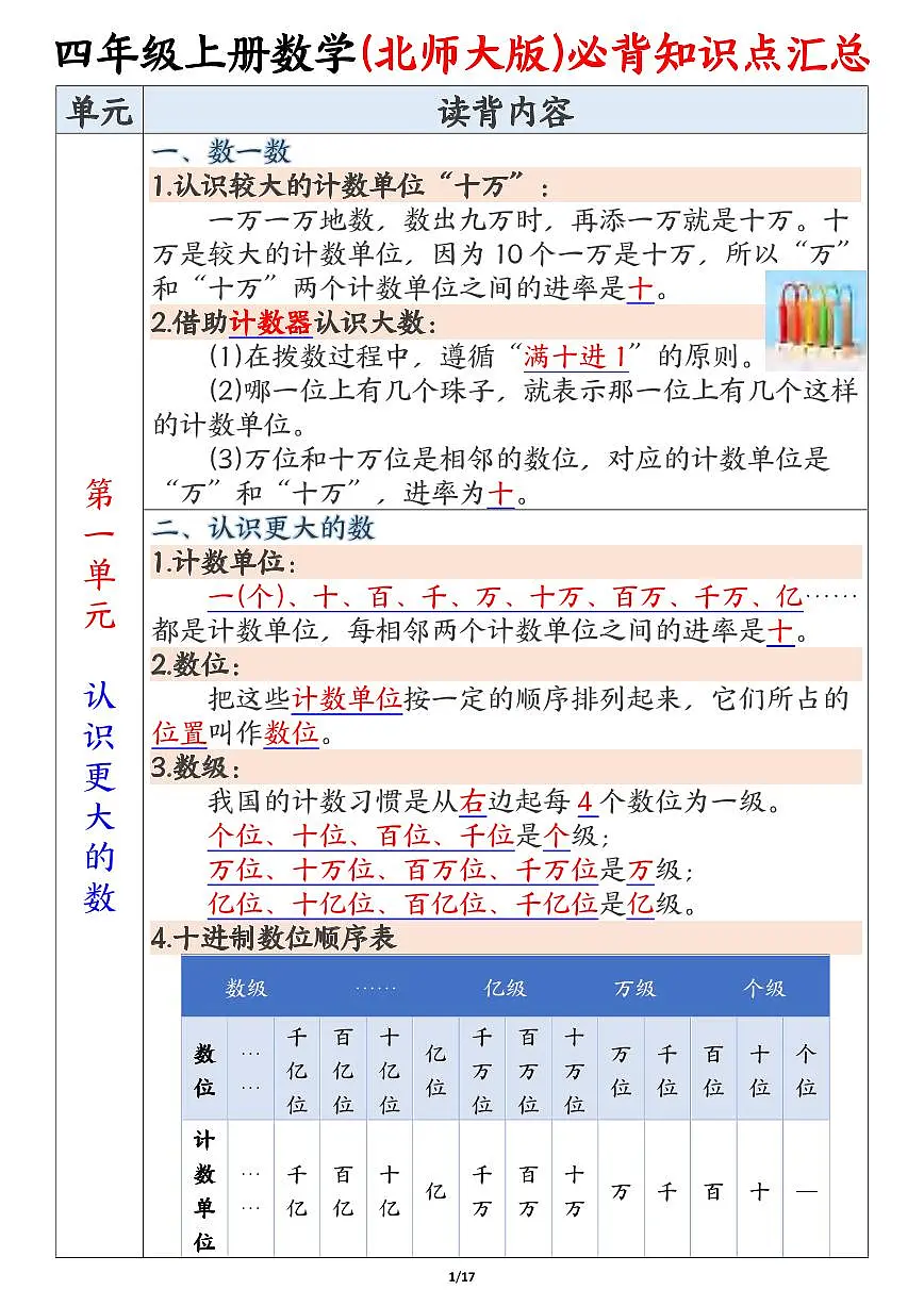 北师大版四年级上册数学期末必背知识点汇总第1页