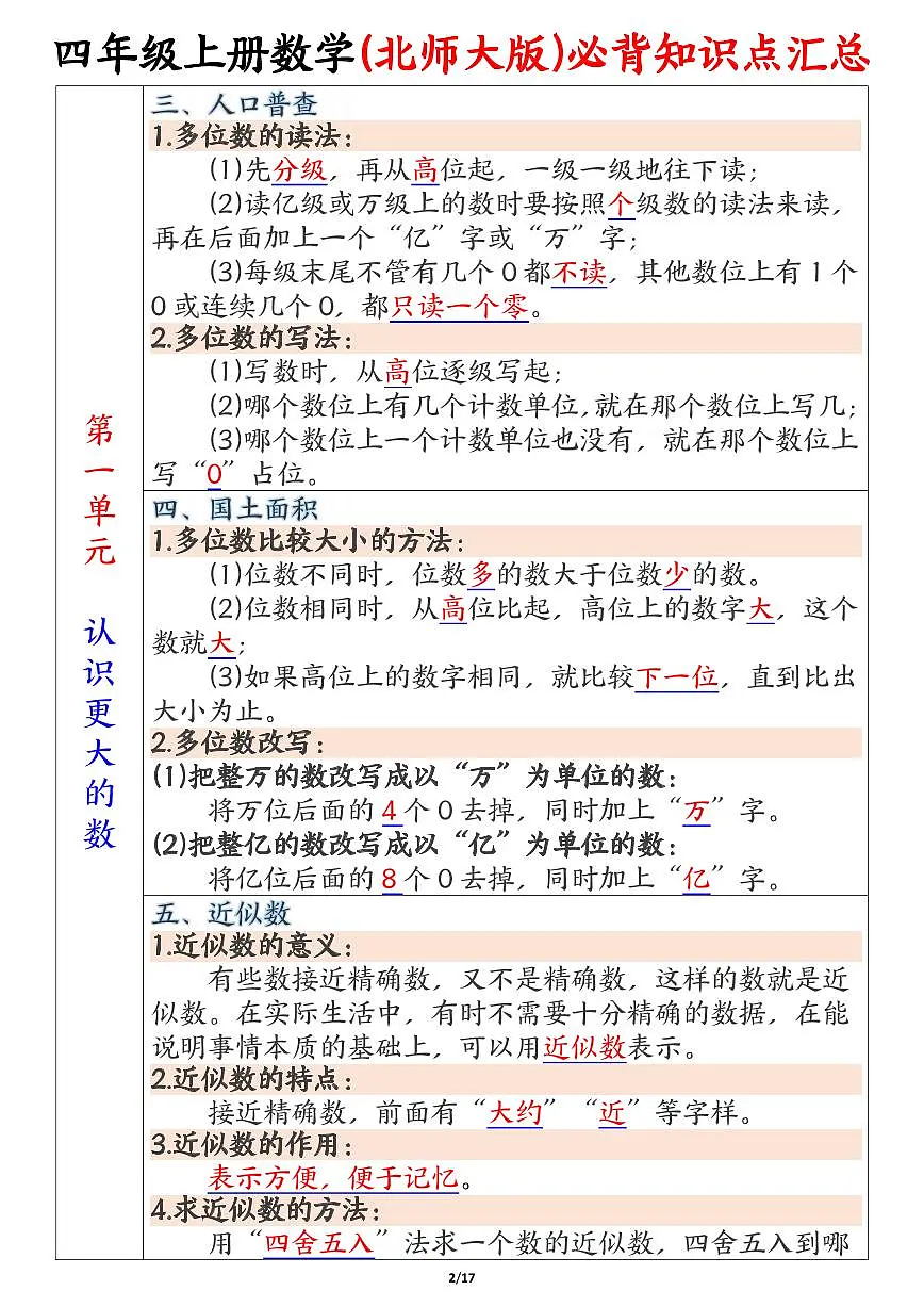 北师大版四年级上册数学期末必背知识点汇总第2页