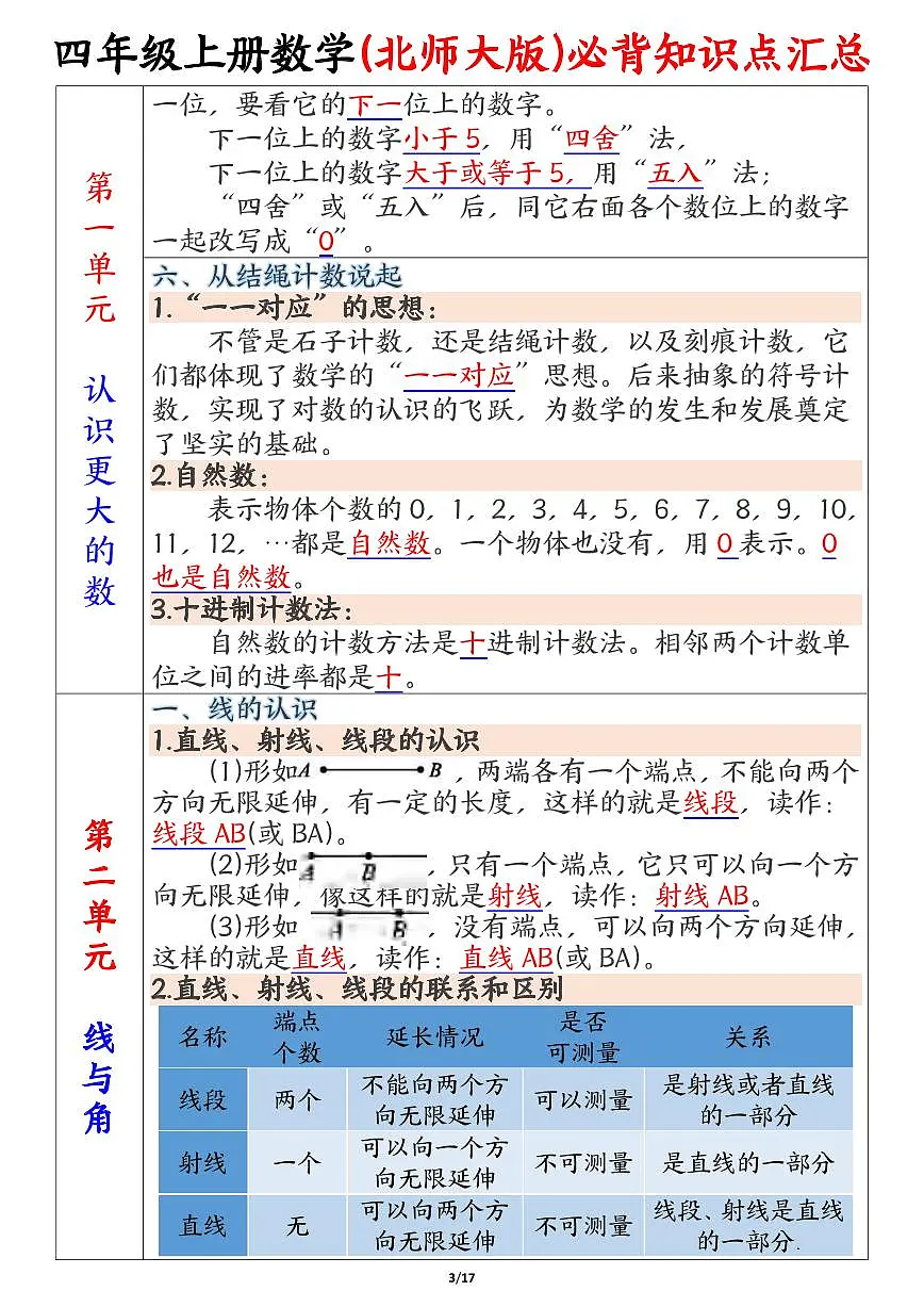 北师大版四年级上册数学期末必背知识点汇总第3页