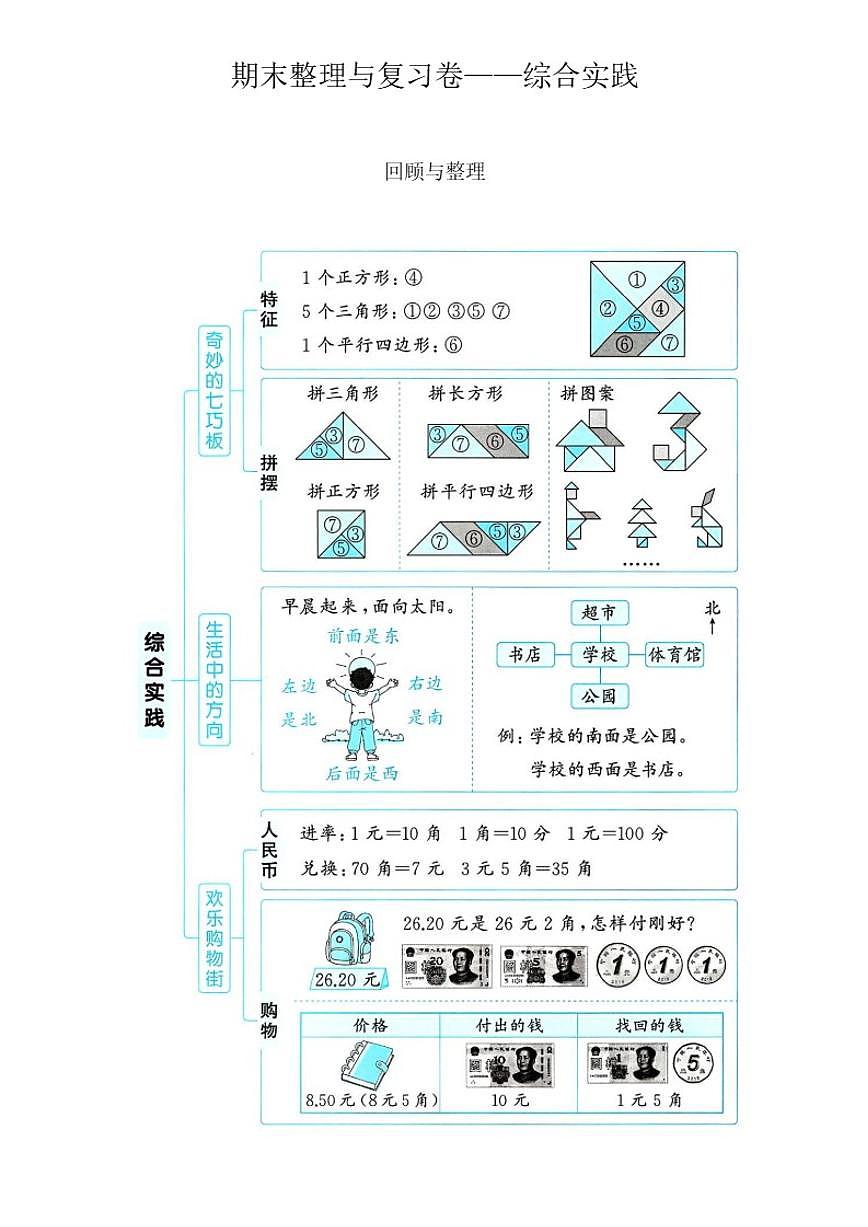 苏教版二年级数学上册期末整理与复习卷——综合实践（有答案）第1页
