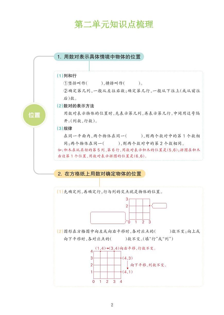 统编版数学五年级上册期末复习单元知识清单第2页