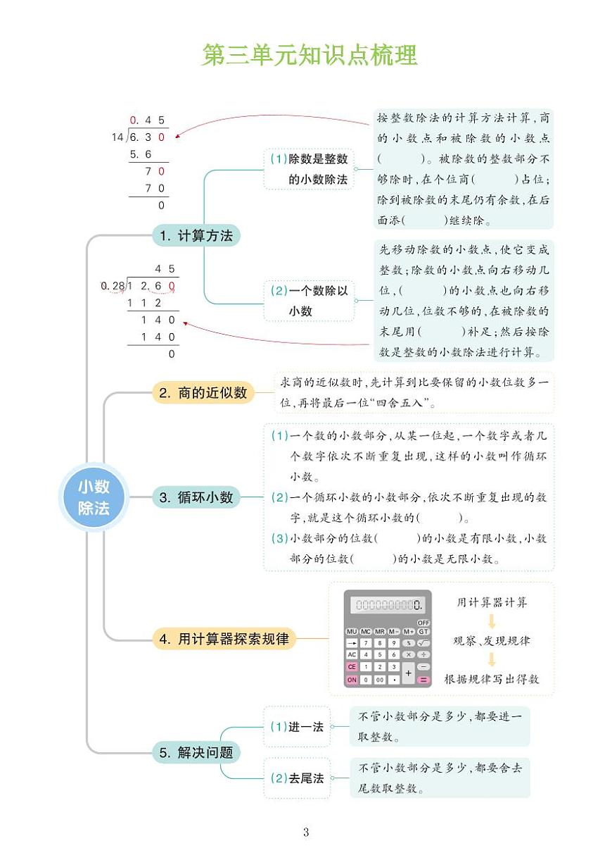 统编版数学五年级上册期末复习单元知识清单第3页