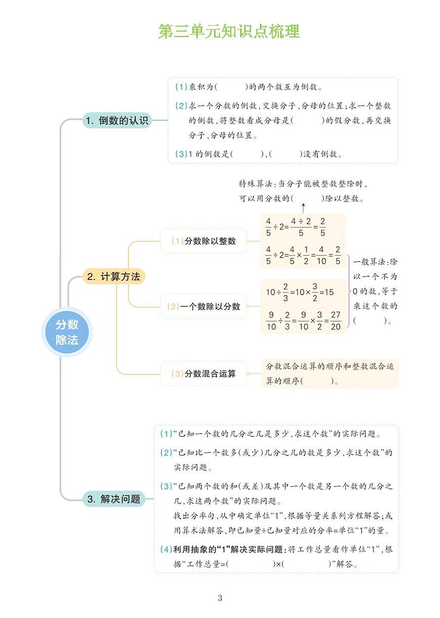 统编版数学六年级上册期末复习单元知识清单第3页
