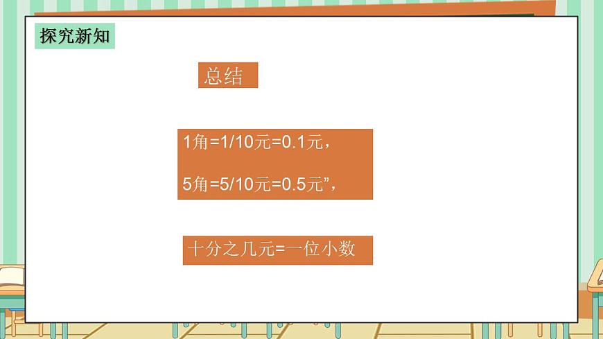 2026年春西师版小学三年级下册数学第三单元（小数的初步认识）3.3《初步认识小数-生活中的小数-看图填数》课件第6页