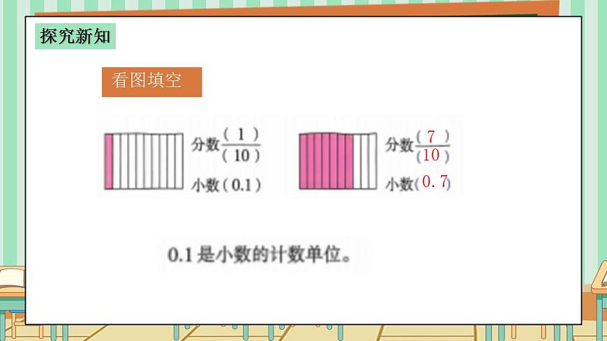 2026年春西师版小学三年级下册数学第三单元（小数的初步认识）3.3《初步认识小数-生活中的小数-看图填数》课件第7页