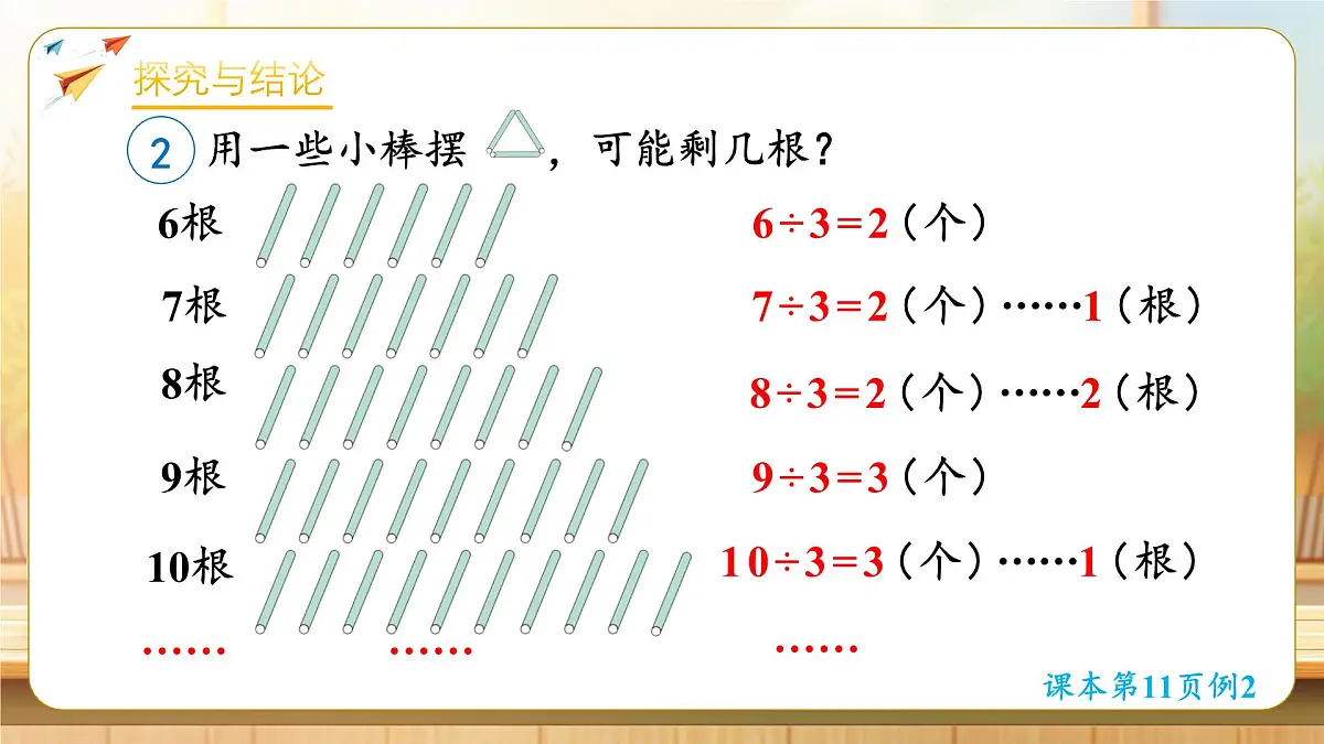 【任务型备课】人教版二年级下册-1.2 余数和除数的关系（课件）第6页