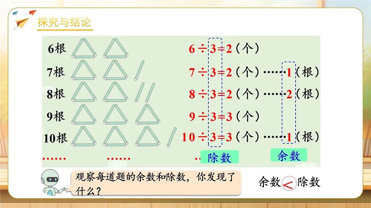 【任务型备课】人教版二年级下册-1.2 余数和除数的关系（课件）第7页