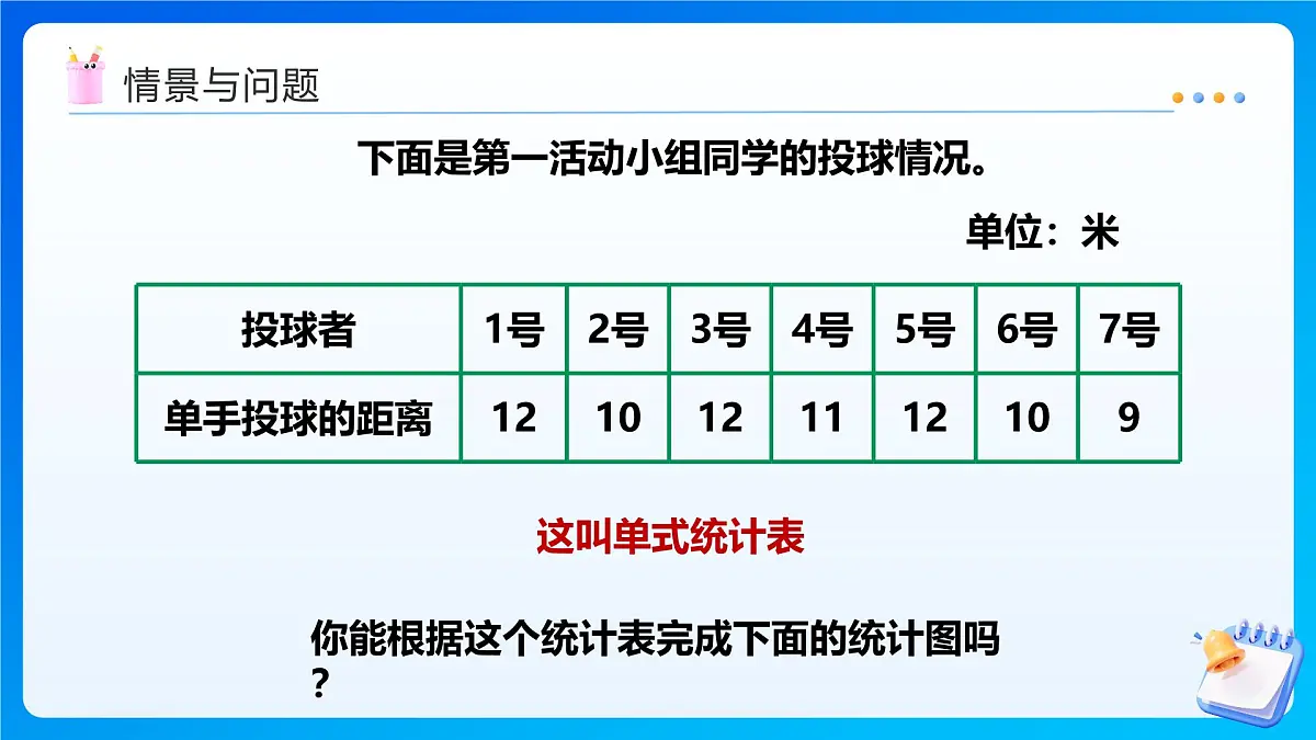 【任务型备课】西师大版四年级下册-8.2 条形统计图（课件）第5页