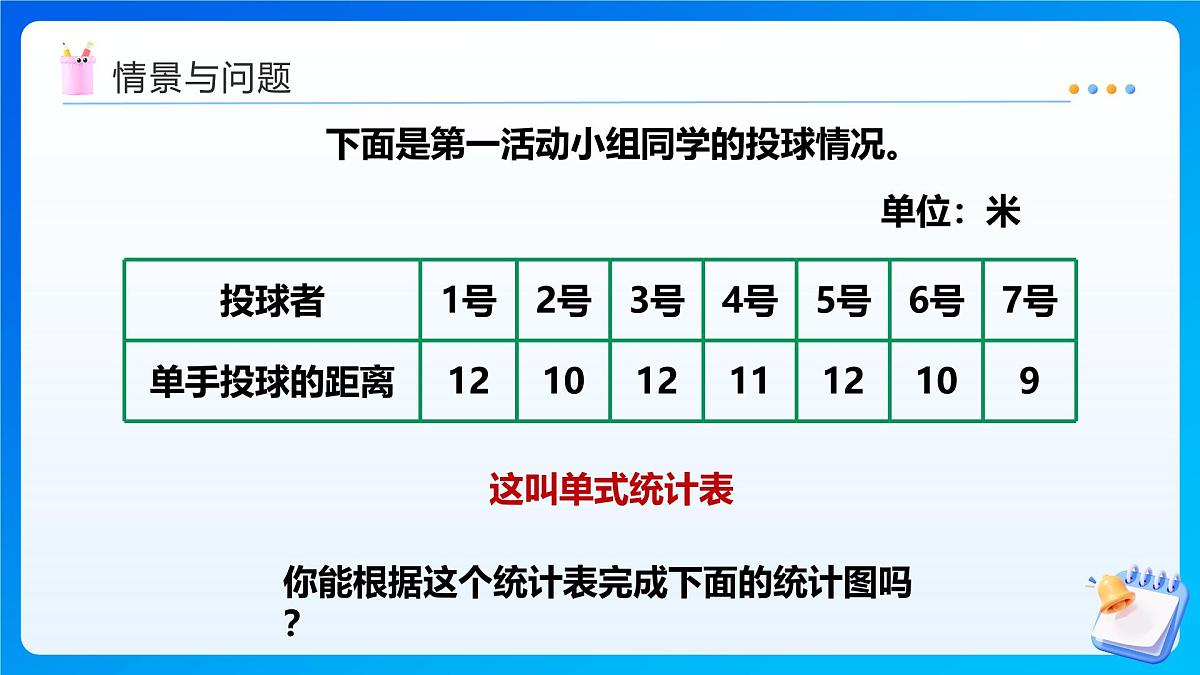 【任务型备课】西师大版四年级下册-8.2 条形统计图（课件）第5页