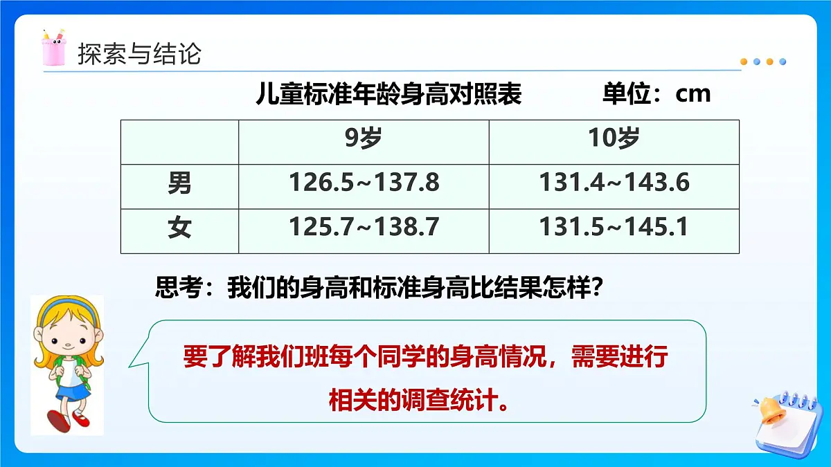 【任务型备课】西师大版四年级下册-8.3 我们长高了（课件）第6页