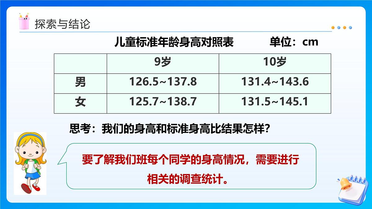 【任务型备课】西师大版四年级下册-8.3 我们长高了（课件）第6页