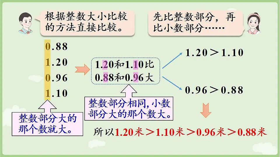 17838975第7页