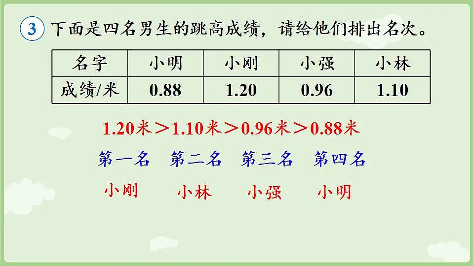 17838975第8页