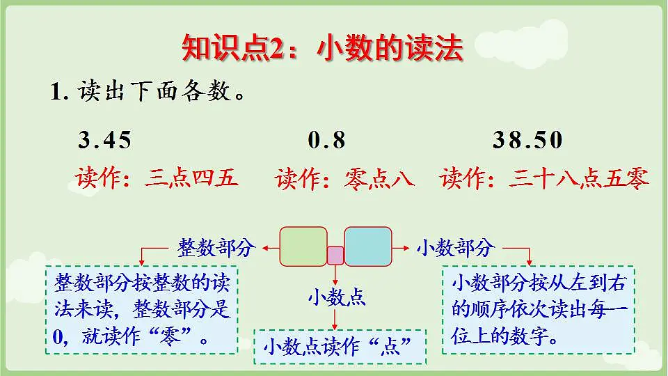 17839069第5页