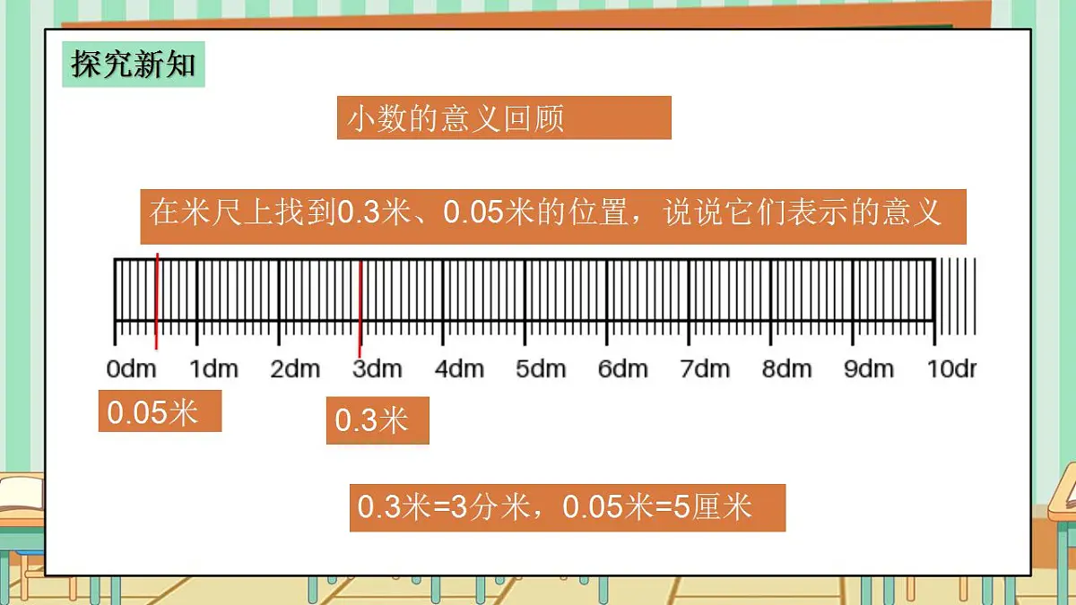 西师版小学三年级下册数学第三单元（小数的初步认识）3.7《整理与复习》课件第6页