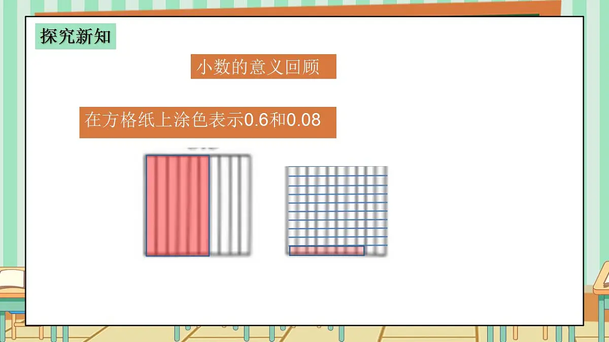西师版小学三年级下册数学第三单元（小数的初步认识）3.7《整理与复习》课件第7页