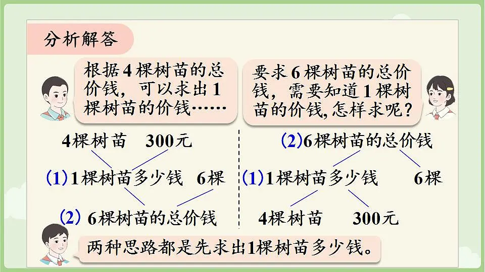 17847365第7页