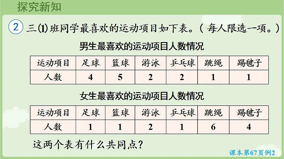 17847371第5页