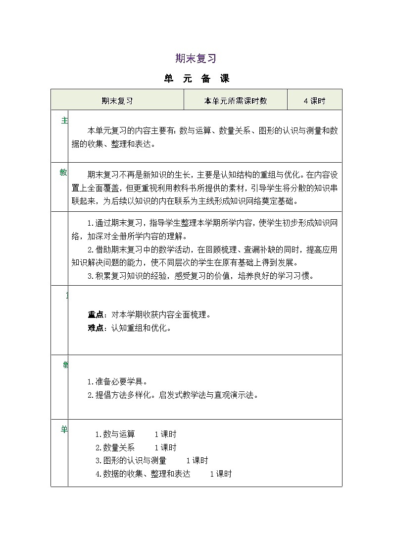 26春苏教版三年级下册数学期末复习总教案 教案第1页