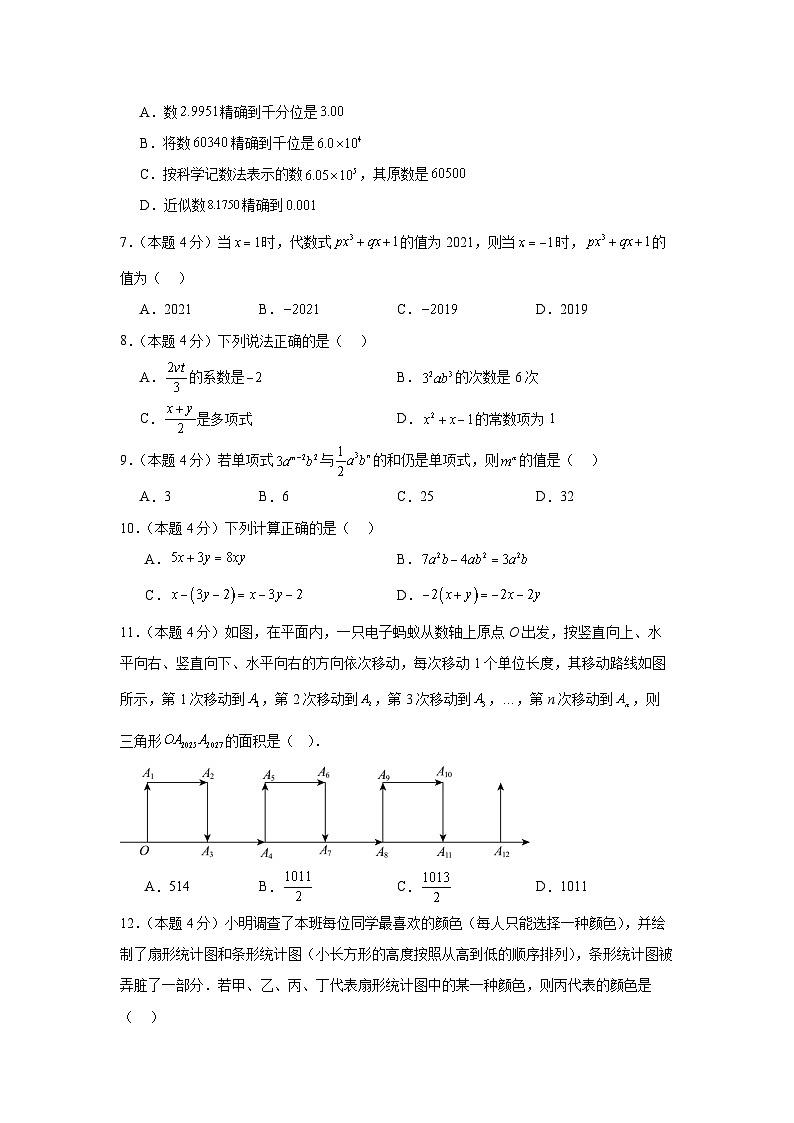 山东省泰安市岱岳区实验中学2025-2026学年六年级上学期12月份 数学阶段性检测第2页