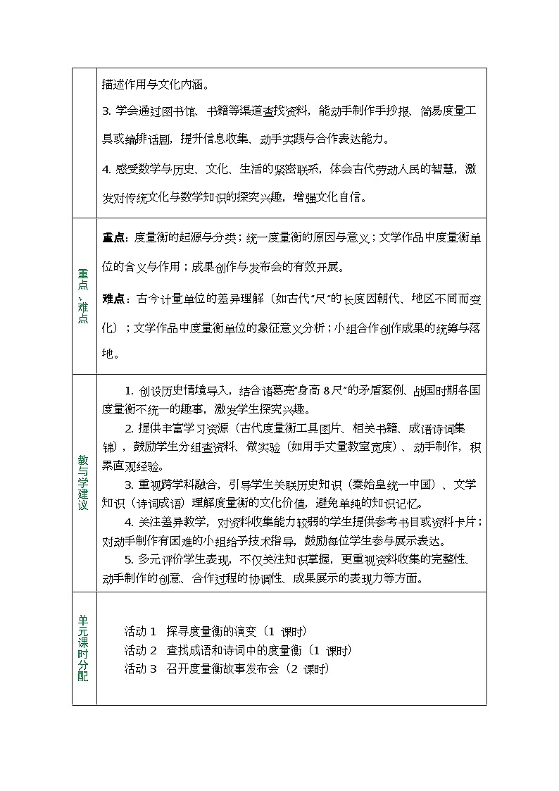 2026年青岛版数学三年级下册 主题活动——度量衡的故事 活动1：  探寻度量衡的演变（表格式教案）第2页