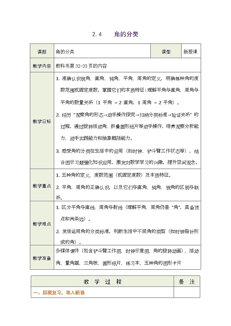 2026年青岛版数学三年级下册 2.4  角的分类（表格式教案）第1页