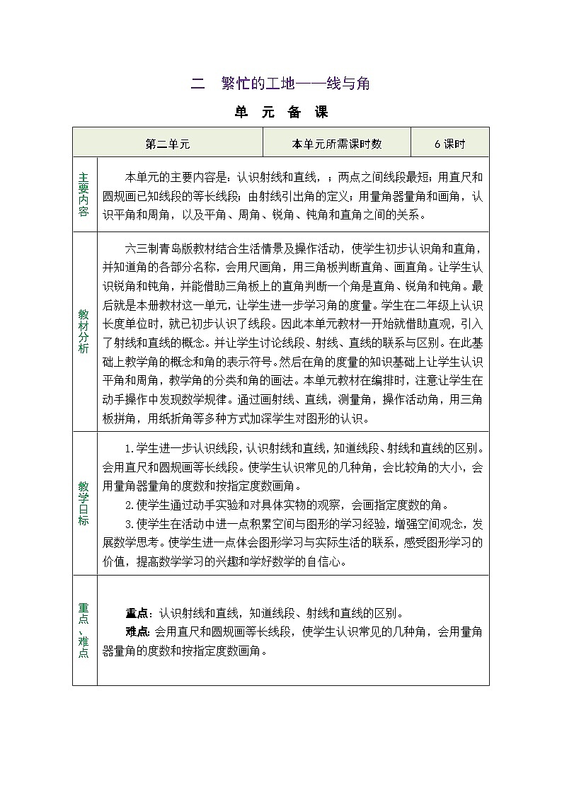 2026年青岛版数学三年级下册 2.1  认识线段、射线和直线（表格式教案）第1页