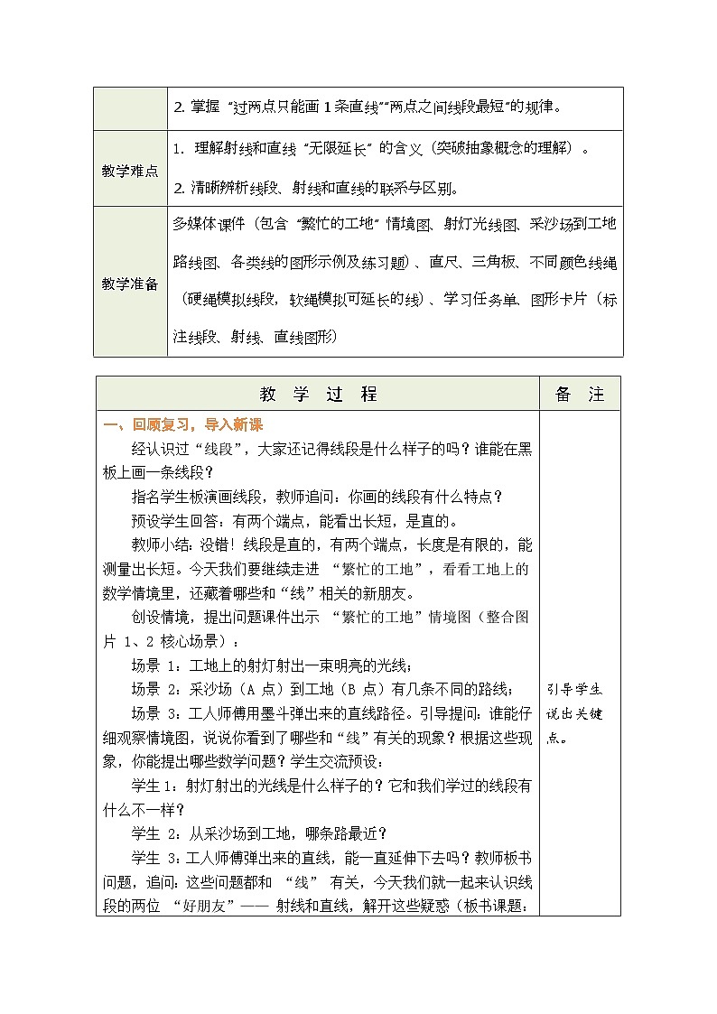 2026年青岛版数学三年级下册 2.1  认识线段、射线和直线（表格式教案）第3页