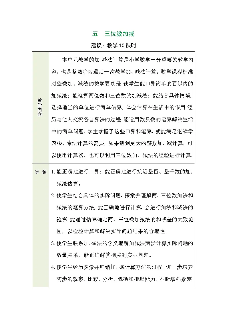 2026年冀教版二年级数学下册 五 三位数加减（教案）第1页