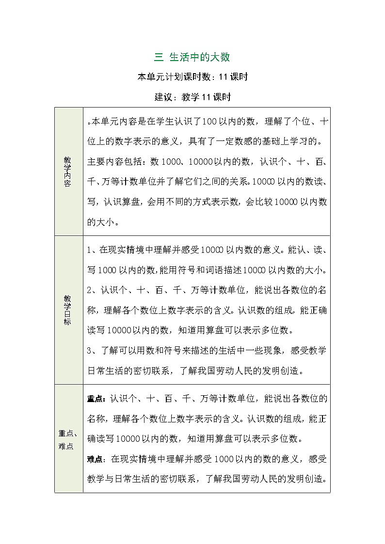 2026年冀教版二年级数学下册 三  生活中的大数（教案）第1页