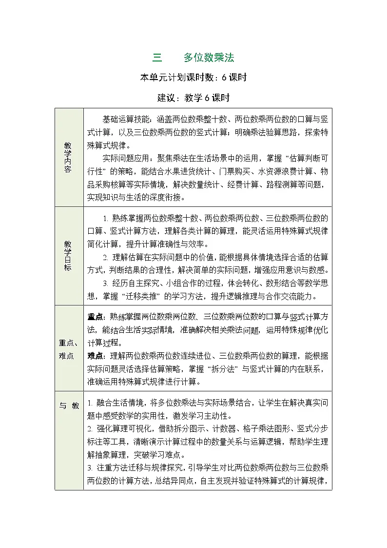 2026年冀教版三年级数学下册 3.1.1 两位数乘整十数的口算（表格式教案）第1页